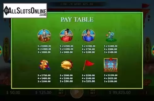 Paytable screen. Cu Ju from KA Gaming