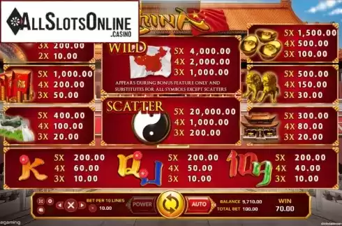 Paytable. China from EAgaming