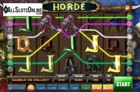 Game workflow . Horde from GameX