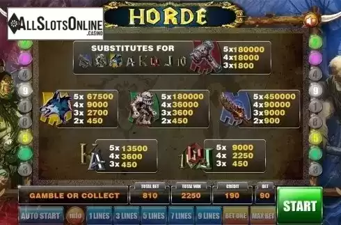 Paytable. Horde from GameX