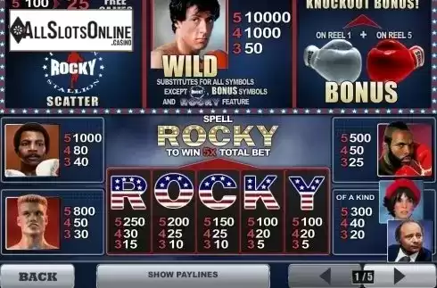 Paytable 1. Rocky from Playtech