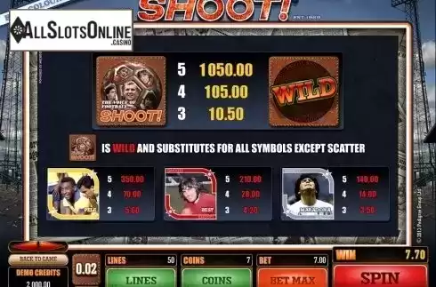 Screen4. Shoot! from Microgaming