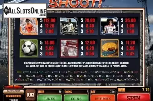 Screen5. Shoot! from Microgaming