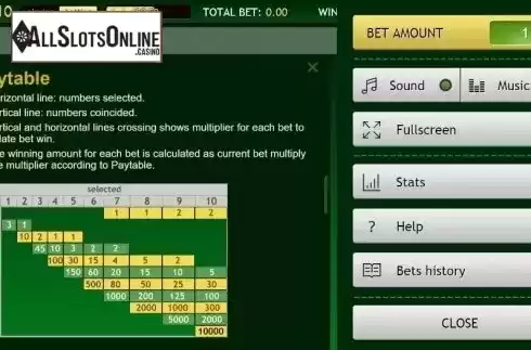 Paytable. XKeno from InBet Games