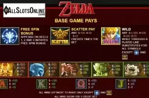 Paytable 3. Zelda from JDB168
