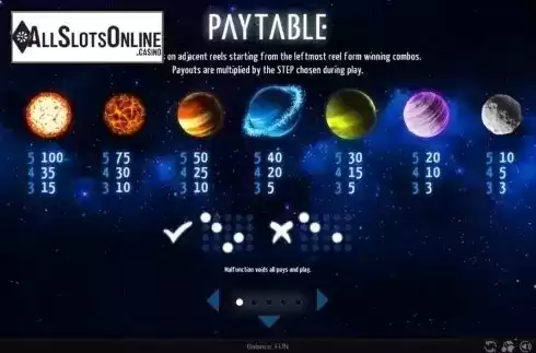 Paytable. Nebula from Espresso Games