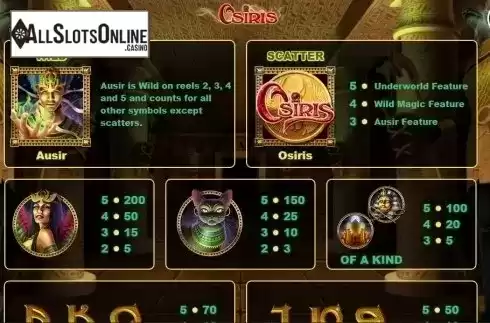 Paytable 1. Osiris from GamesLab
