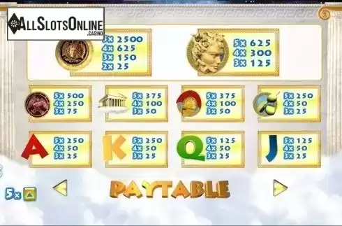Paytable 2. Athena from TOP TREND GAMING