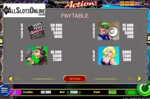 Paytable 1. Action! from Belatra Games