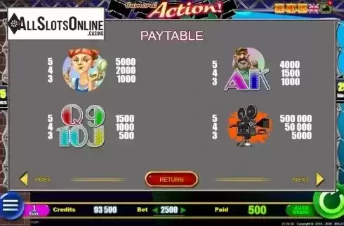 Paytable 2. Action! from Belatra Games