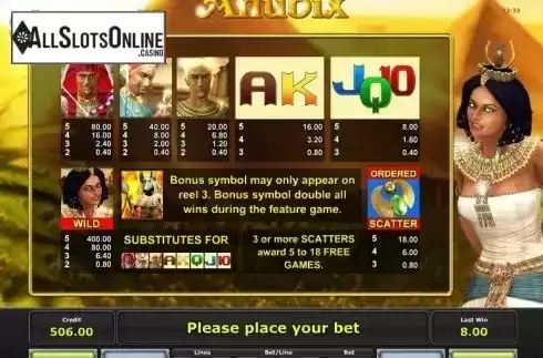 Paytable 1. Anubix (iGaming2go) from iGaming2go