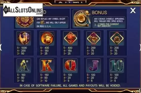 Paytable screen 1. Cai Fu from Iconic Gaming