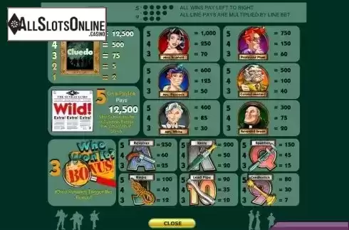 Paytable . Cluedo (IGT) from IGT