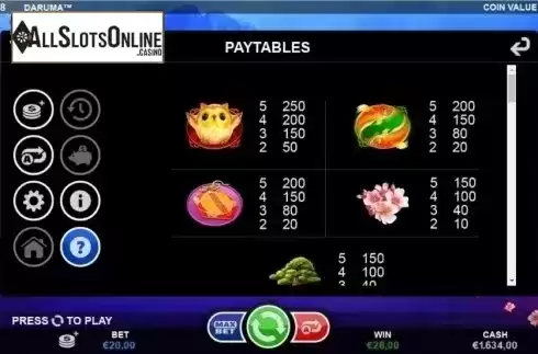 Paytable 1. Daruma from Betsson Group