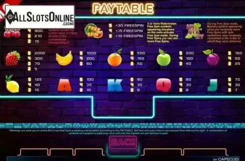 Paytable . Fruits (Capecod) from Capecod Gaming