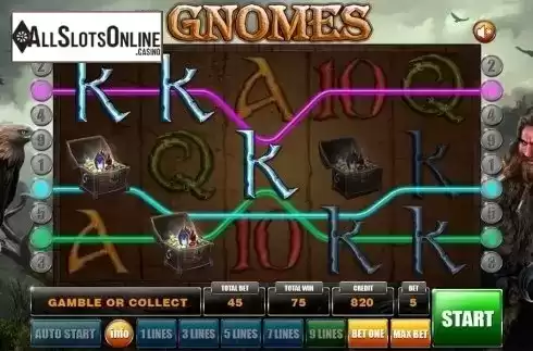 Game workflow 2. Gnomes from GameX