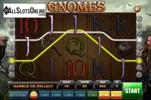 Game workflow 3. Gnomes from GameX