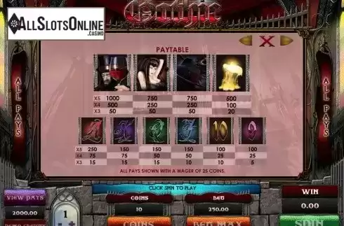 Screen4. Gothic from Microgaming