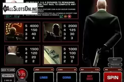 Screen4. Hitman from Microgaming