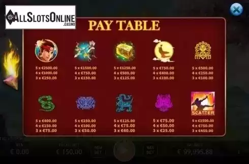 Paytable. Hou Yi from KA Gaming