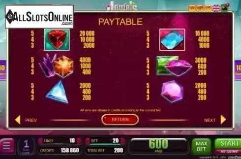 Paytable. Jewels from Belatra Games