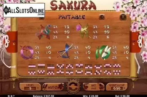 Paytable 1. Sakura from Join Games