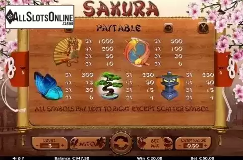 Paytable 2. Sakura from Join Games