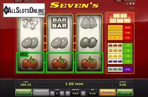 Win. Seven´s from iGaming2go