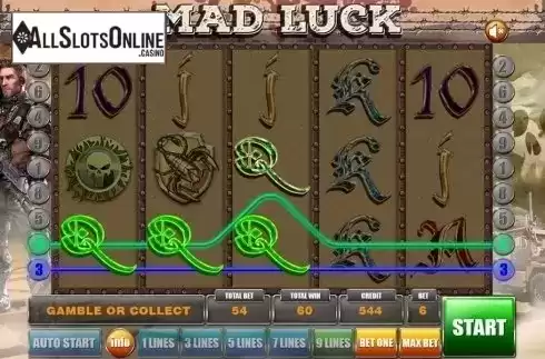 Game workflow . MadLuck from GameX