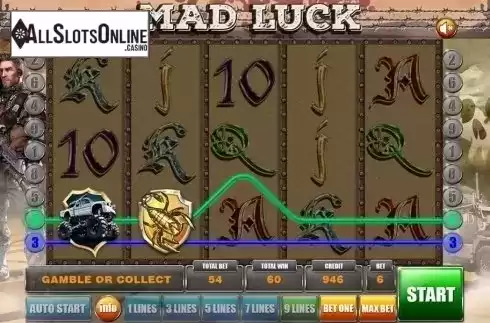 Game workflow 3. MadLuck from GameX