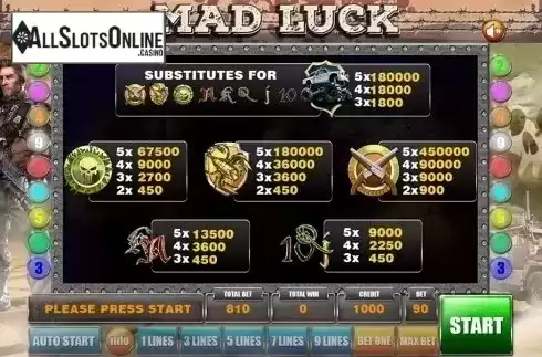Paytable. MadLuck from GameX