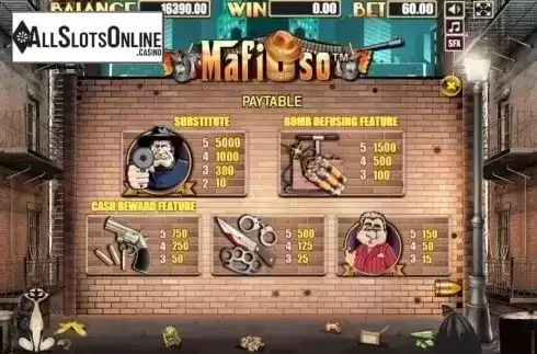 Paytable 1. Mafioso (Allbet Gaming) from Allbet Gaming