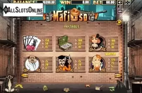 Paytable 2. Mafioso (Allbet Gaming) from Allbet Gaming