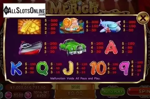 Paytable. Mr Rich from CQ9Gaming