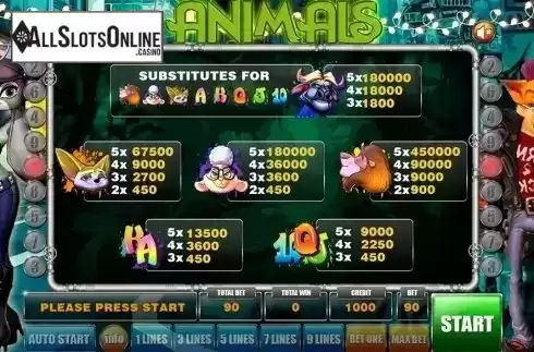 Paytable. Animals (GameX) from GameX
