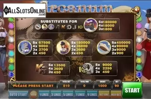 Paytable. Arcanum from GameX