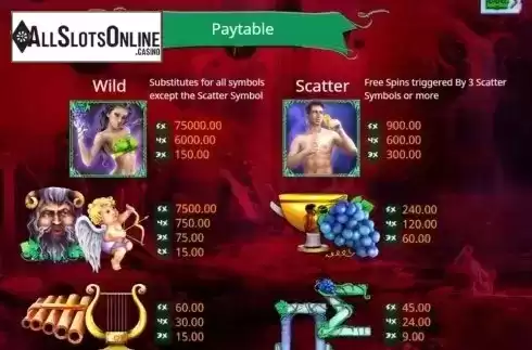 Screen2. Bacchus from Booming Games