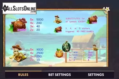 Paytable screen 1. Bananas from NetGame