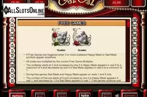 Free Spins. Can Can from Eyecon