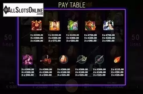Paytable 2. Chi You from KA Gaming