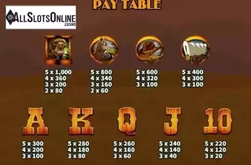 Paytable 2. Cowboys from KA Gaming