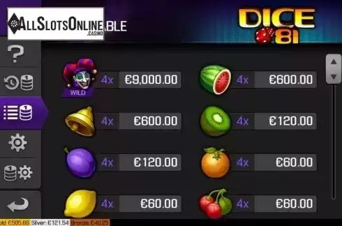 Paytable screen 1. Dice 81 from Apollo Games