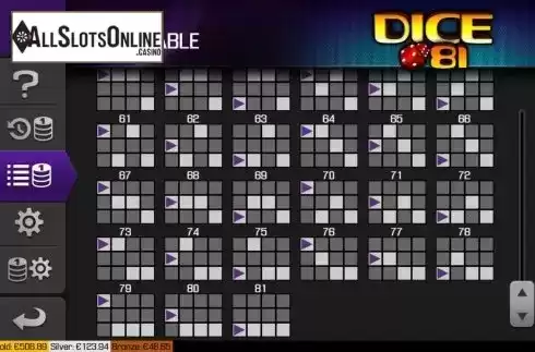 Paytable screen 4. Dice 81 from Apollo Games