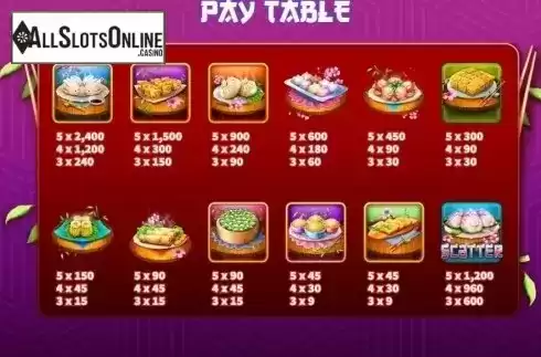 Paytable 3. Dim Sum (KA Gaming) from KA Gaming