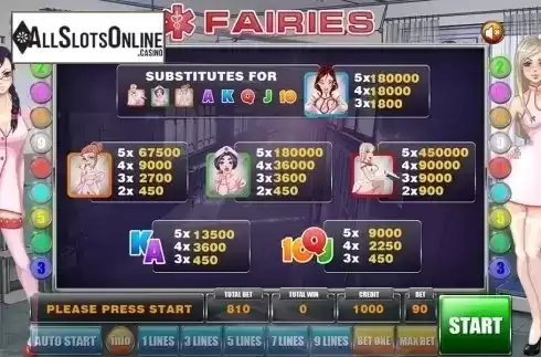 Paytable . Fairies from GameX