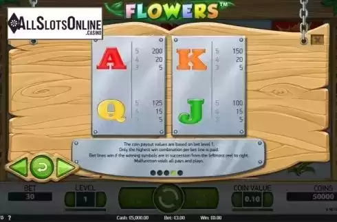 Screen7. Flowers from NetEnt