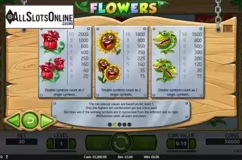 Screen5. Flowers from NetEnt