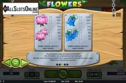 Screen6. Flowers from NetEnt