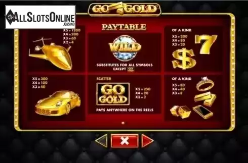 Paytable 1. Go Gold from Skywind Group