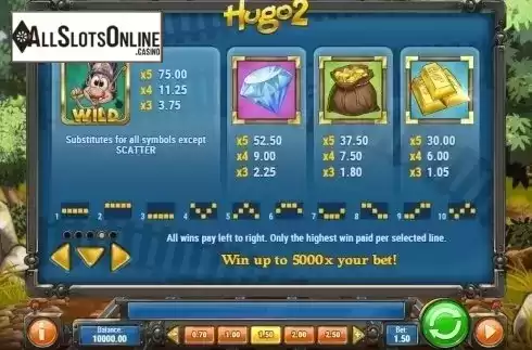 Paytable 4. Hugo 2 from Play'n Go